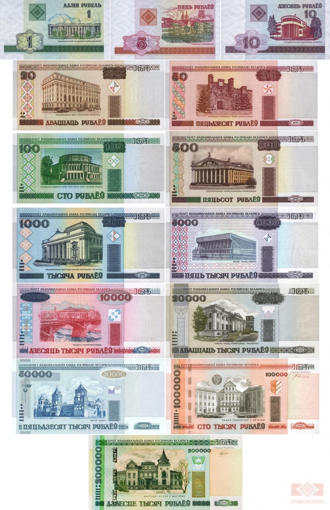 белорусские деньги обмен валюты