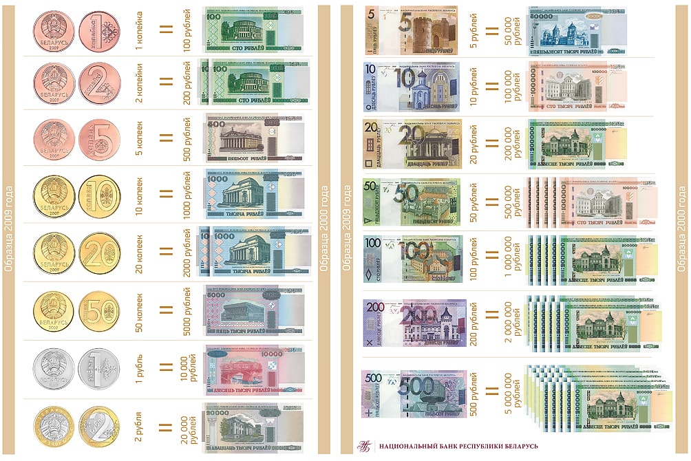Деньги в РБ 2016 с лого-min.jpg