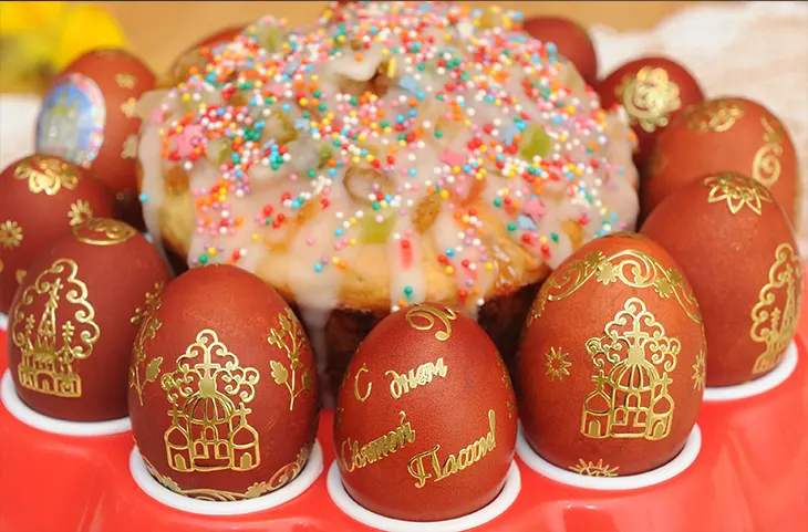 Пасхальное воскресенье 2020 Пасхальное воскресенье 2020